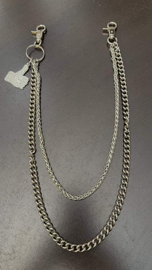 Prestige Wallet Chain